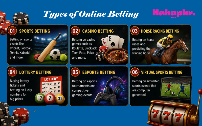 Types-of-Betting-in-India